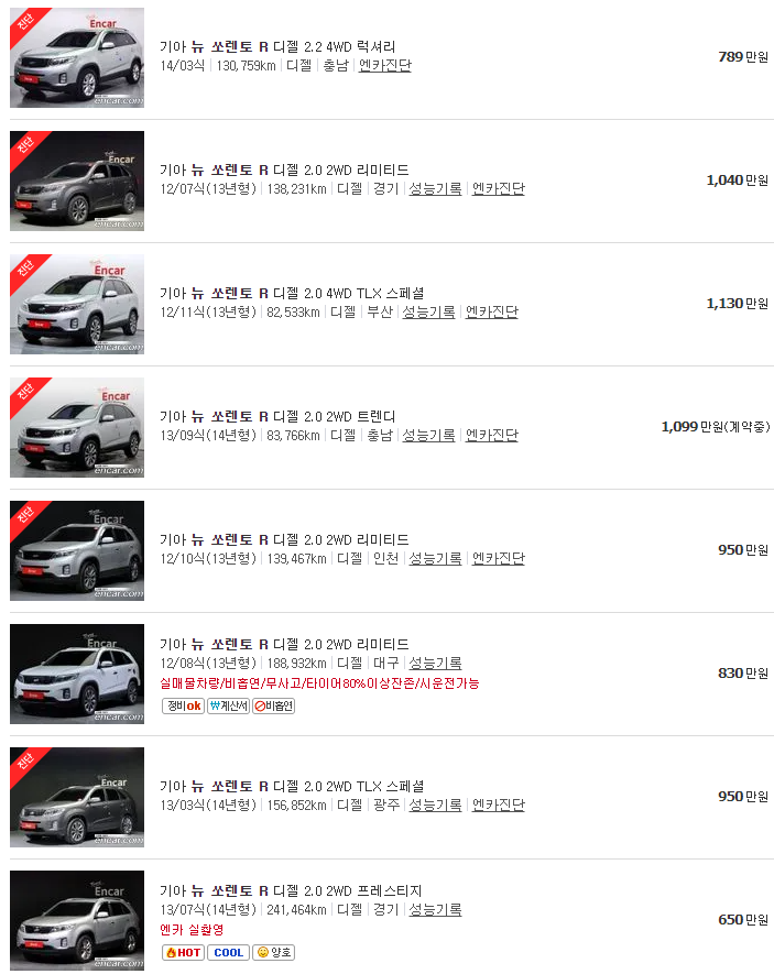뉴 쏘렌토 R 중고차 가격