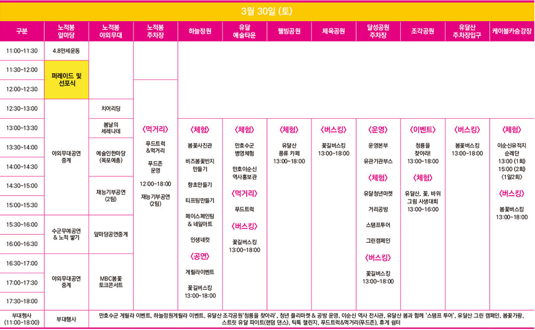 목포 유달산 봄축제 소개 일정 프로그램종류 볼거리 주차장 장소