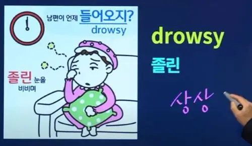 drowsy