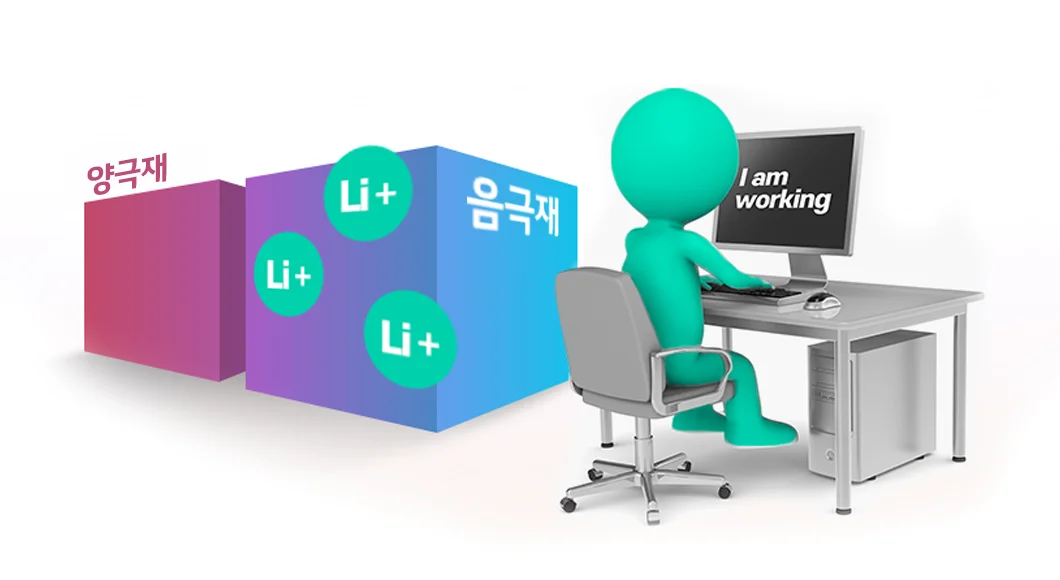 음극재를 표현한 재미있는 이미지