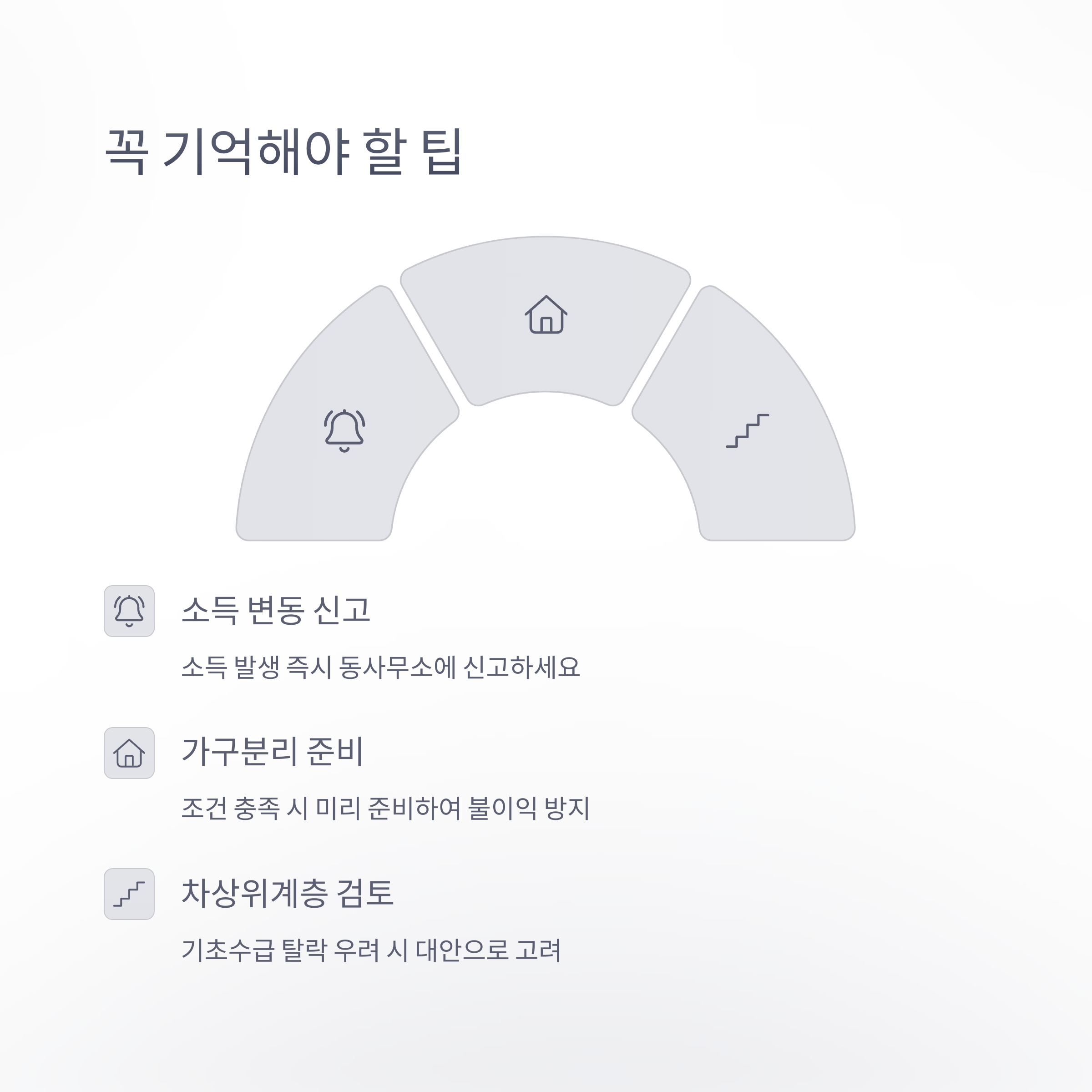 30세 미만 가구분리 기준 기초수급 유지 조건 총정리