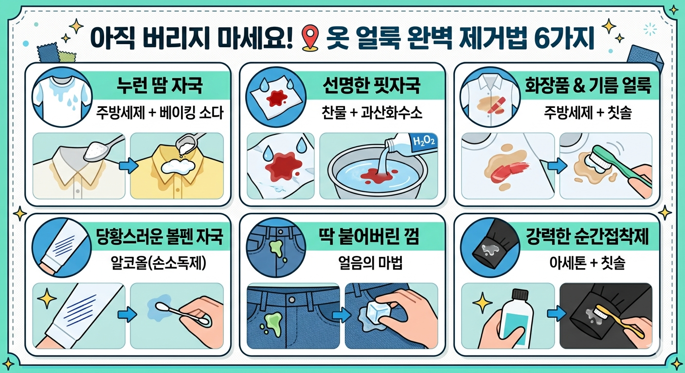 옷 얼룩 완벽 제거법 6가지