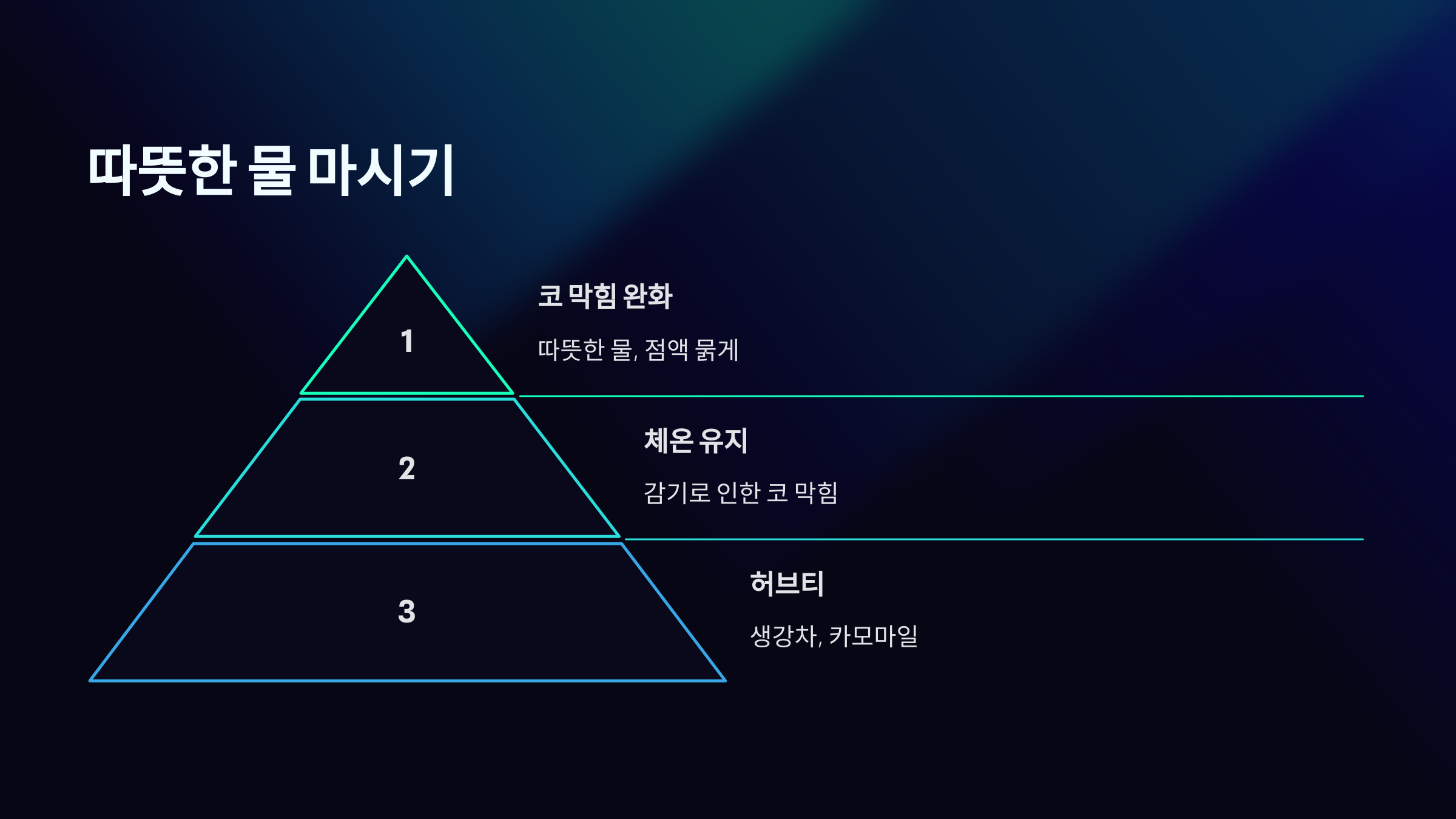 한쪽 코 막힘 뚫는 법 따뜻한 물 마시기