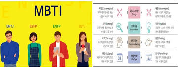 MBTI 무료검사 바로가기