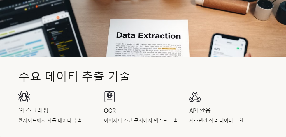 자동화