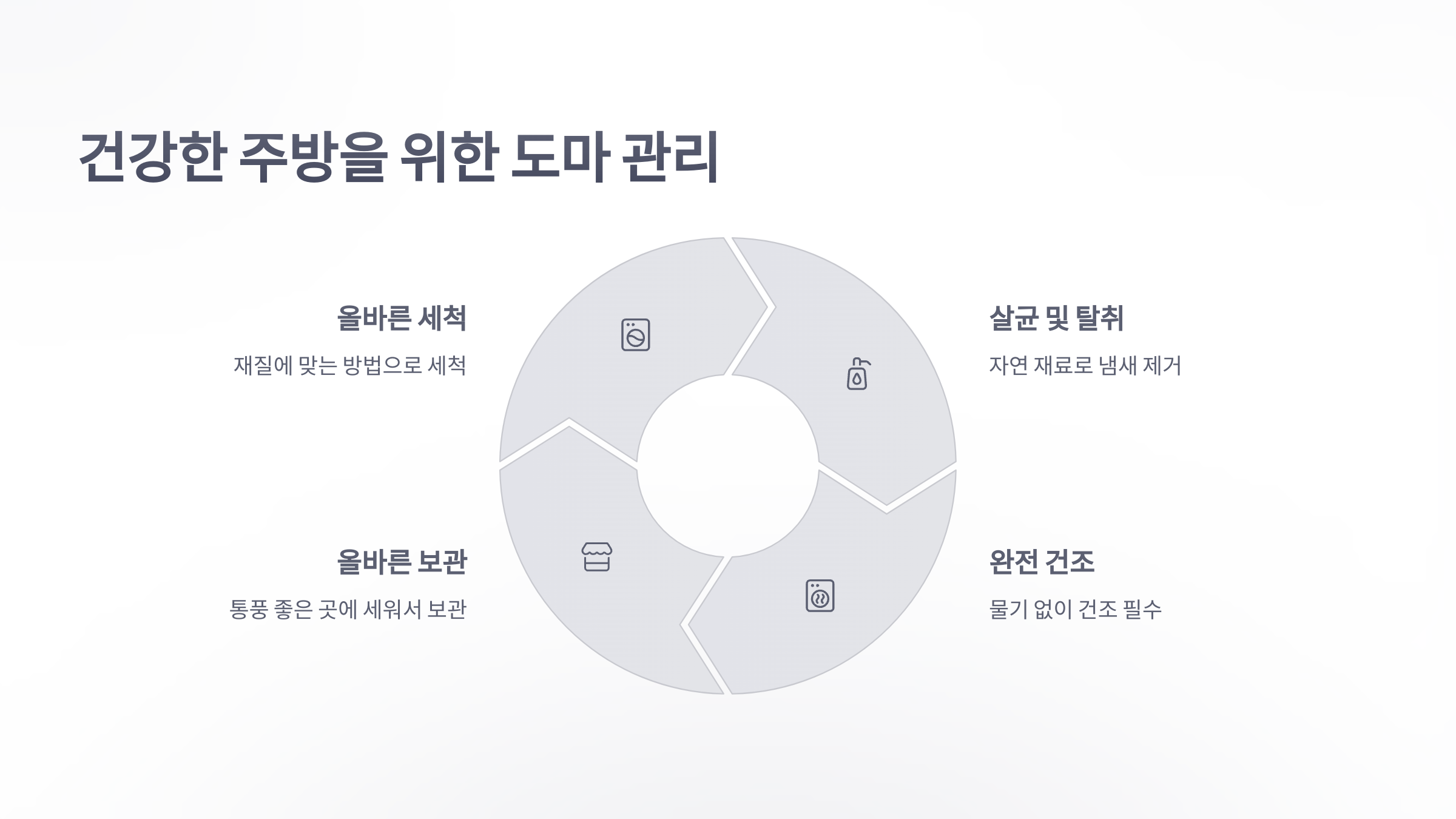 참조-도마-세척-관리-6