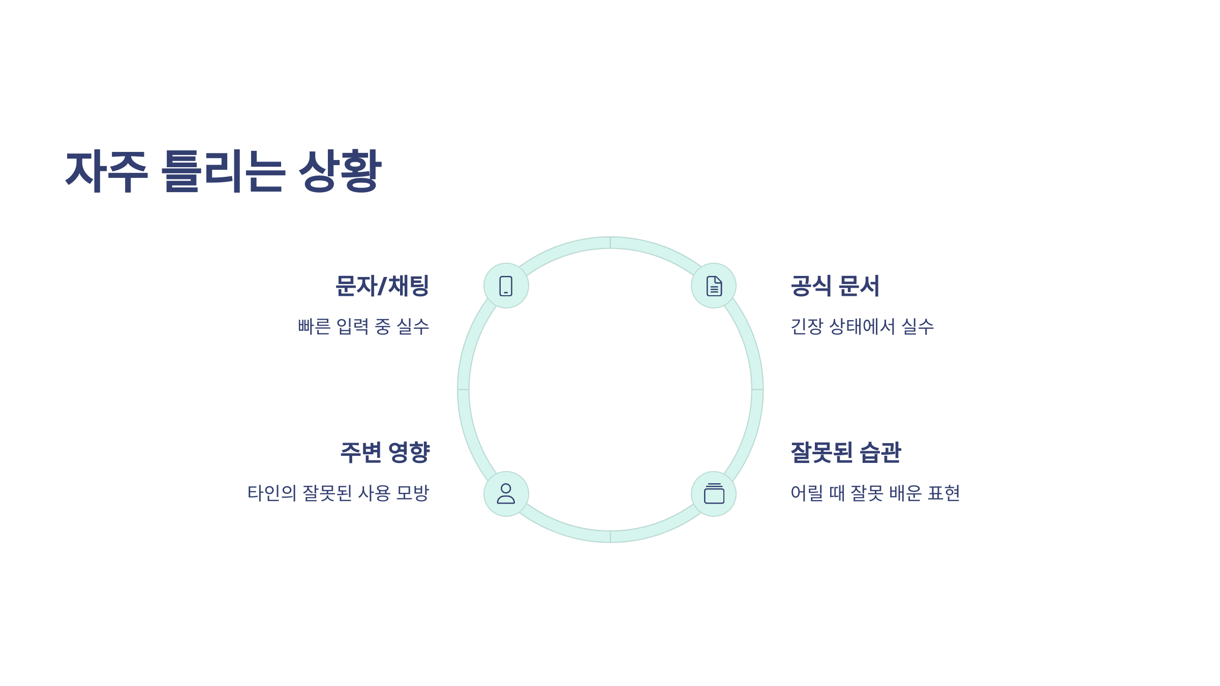 떨어뜨리다 떨어트리다