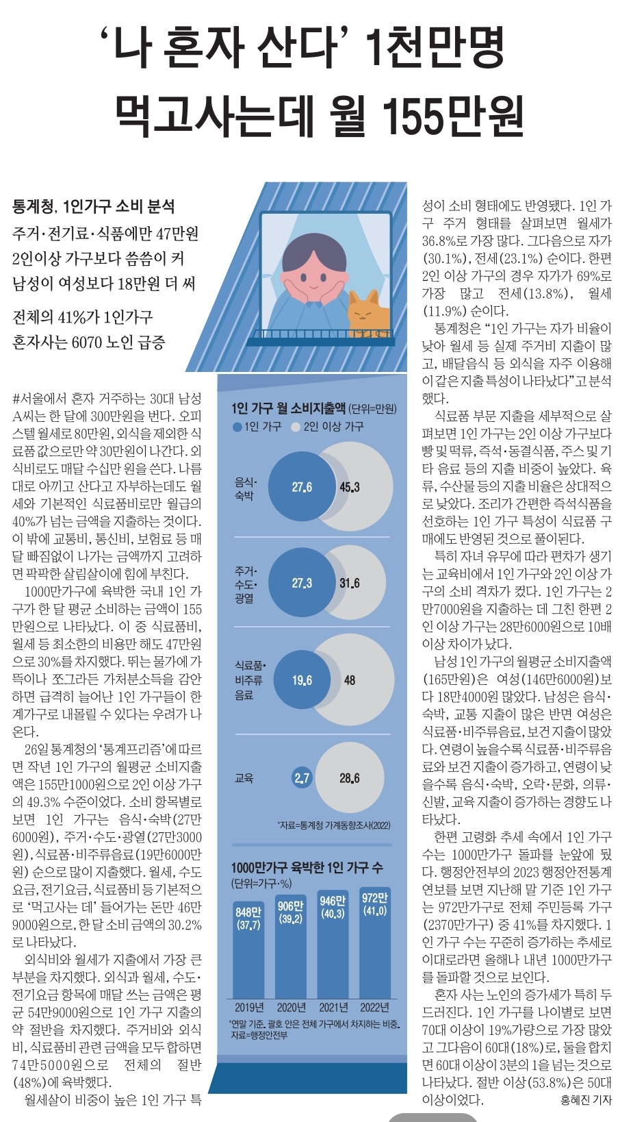 9월27일 수 경제뉴스 부동산뉴스 헤드라인뉴스 신문스크랩