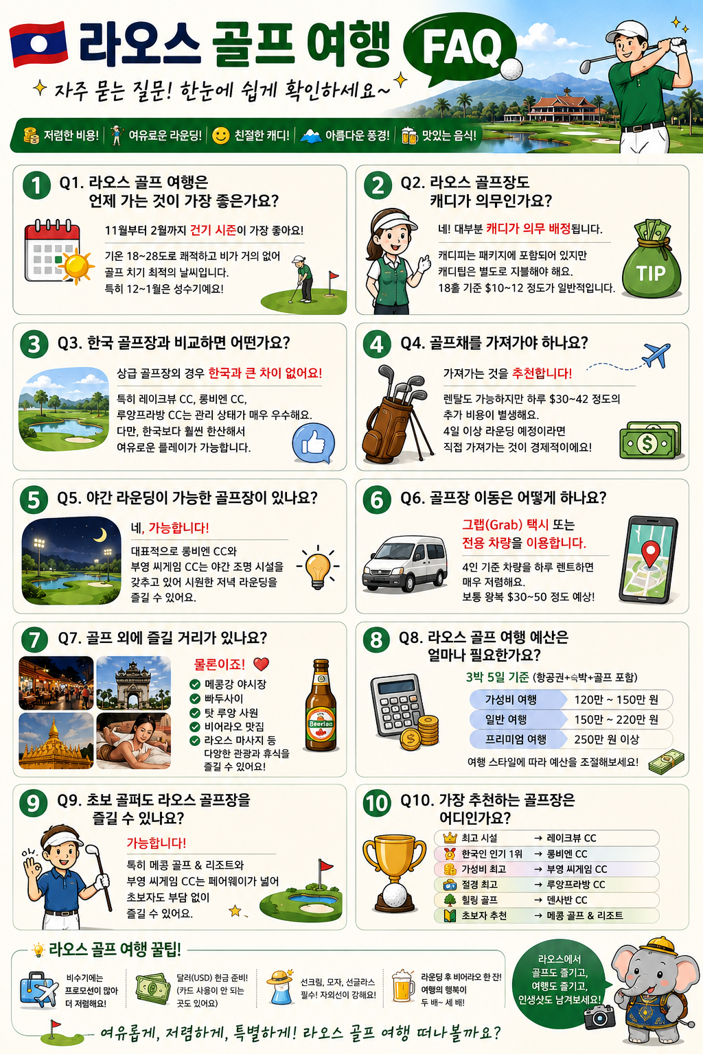 라오스 골프여행 FAQ