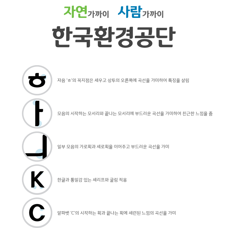 환경체무료폰트