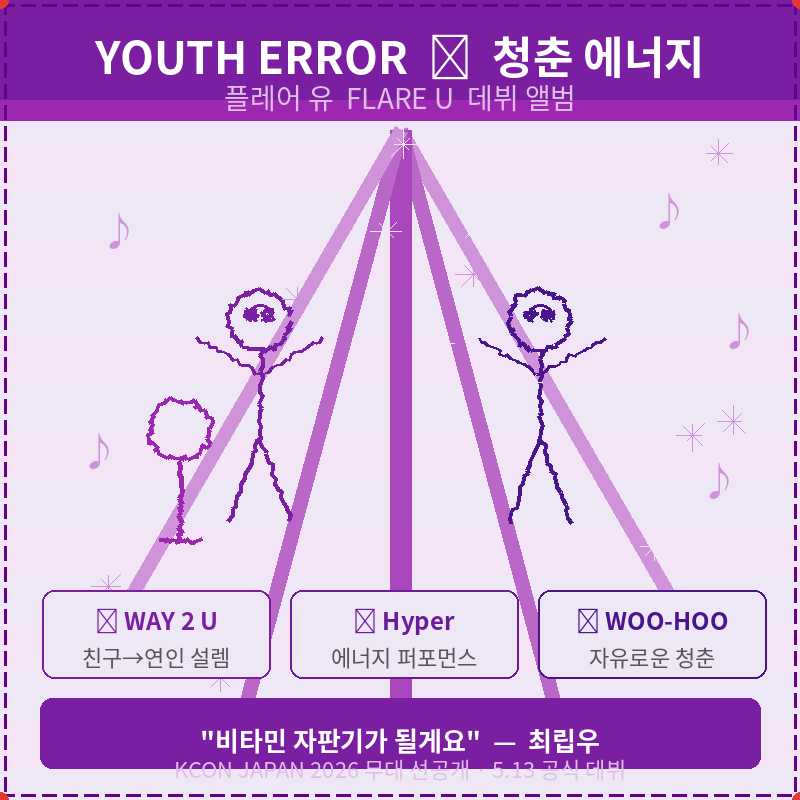 2026 플레어 유 데뷔 FLARE U 앨범 관련 포스터 이미지