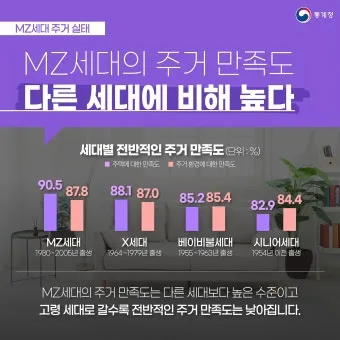 mz 세대 관심사 뜻 이해_7