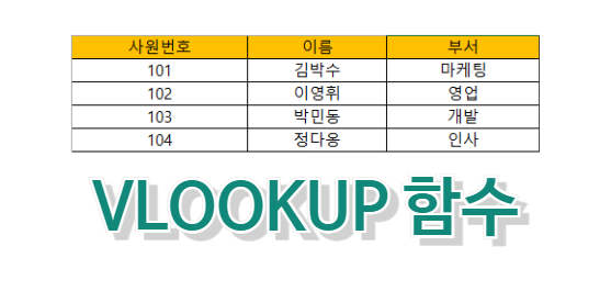 VLOOKUP-함수-활용방법