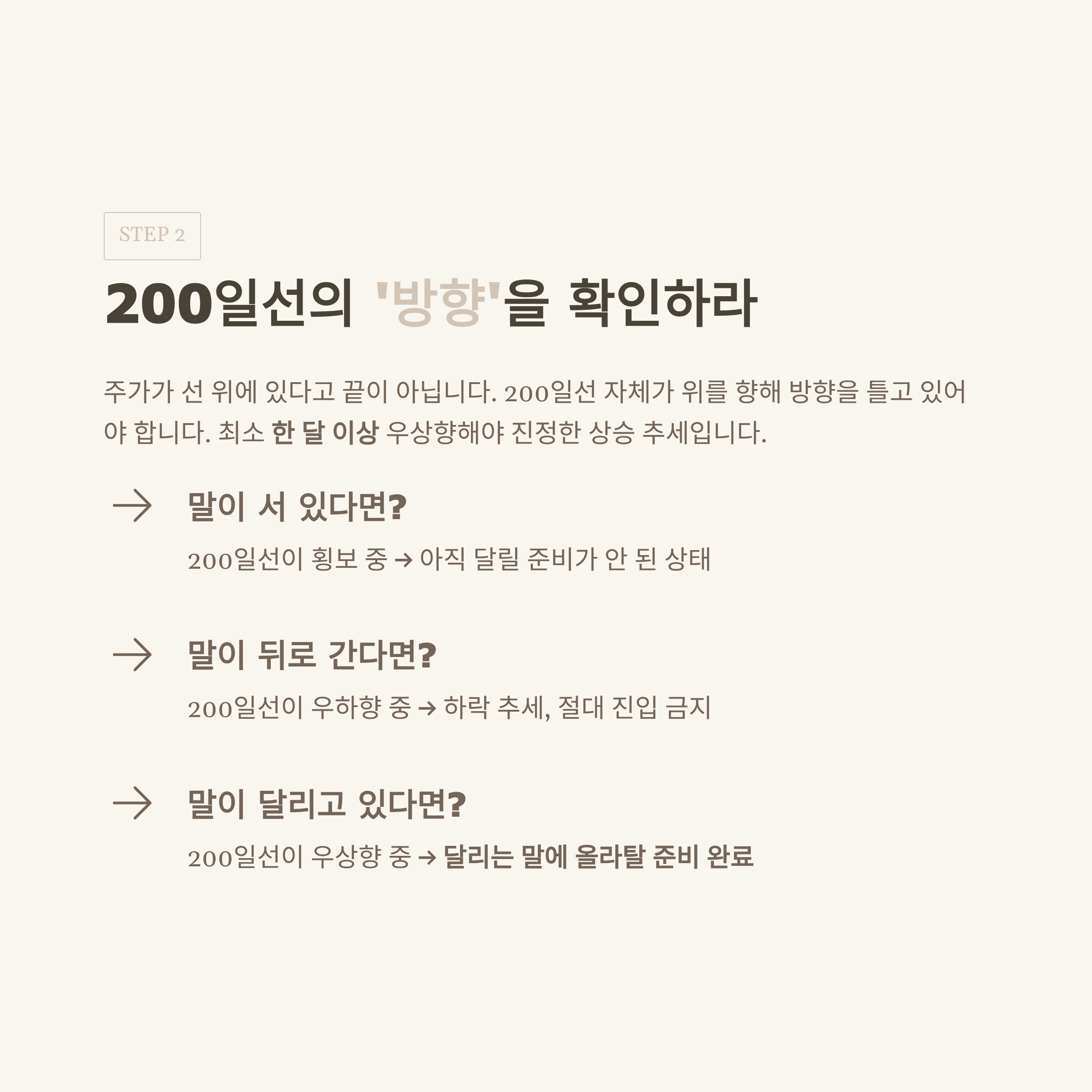 200일 이동평균선