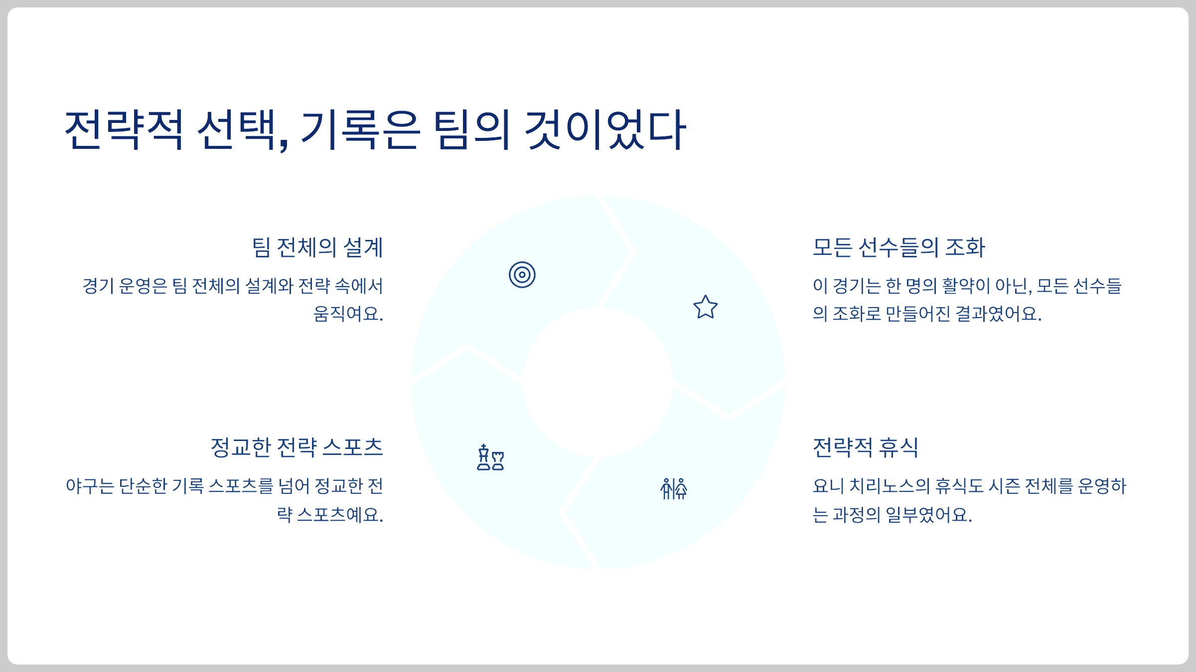 전략적 선택, 기록은 팀의 것이었다