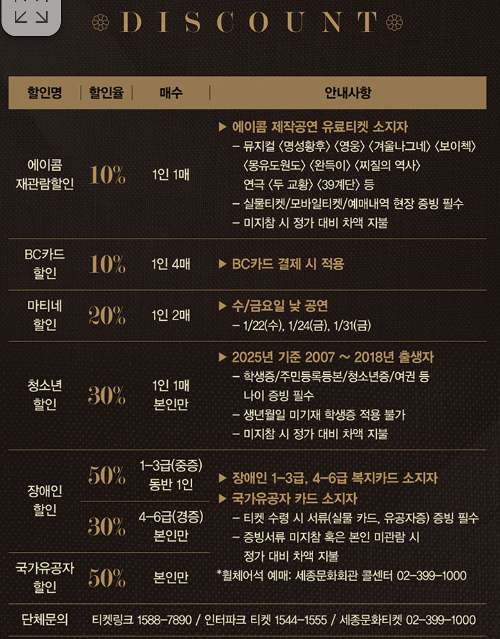 명성황후 가격 사진