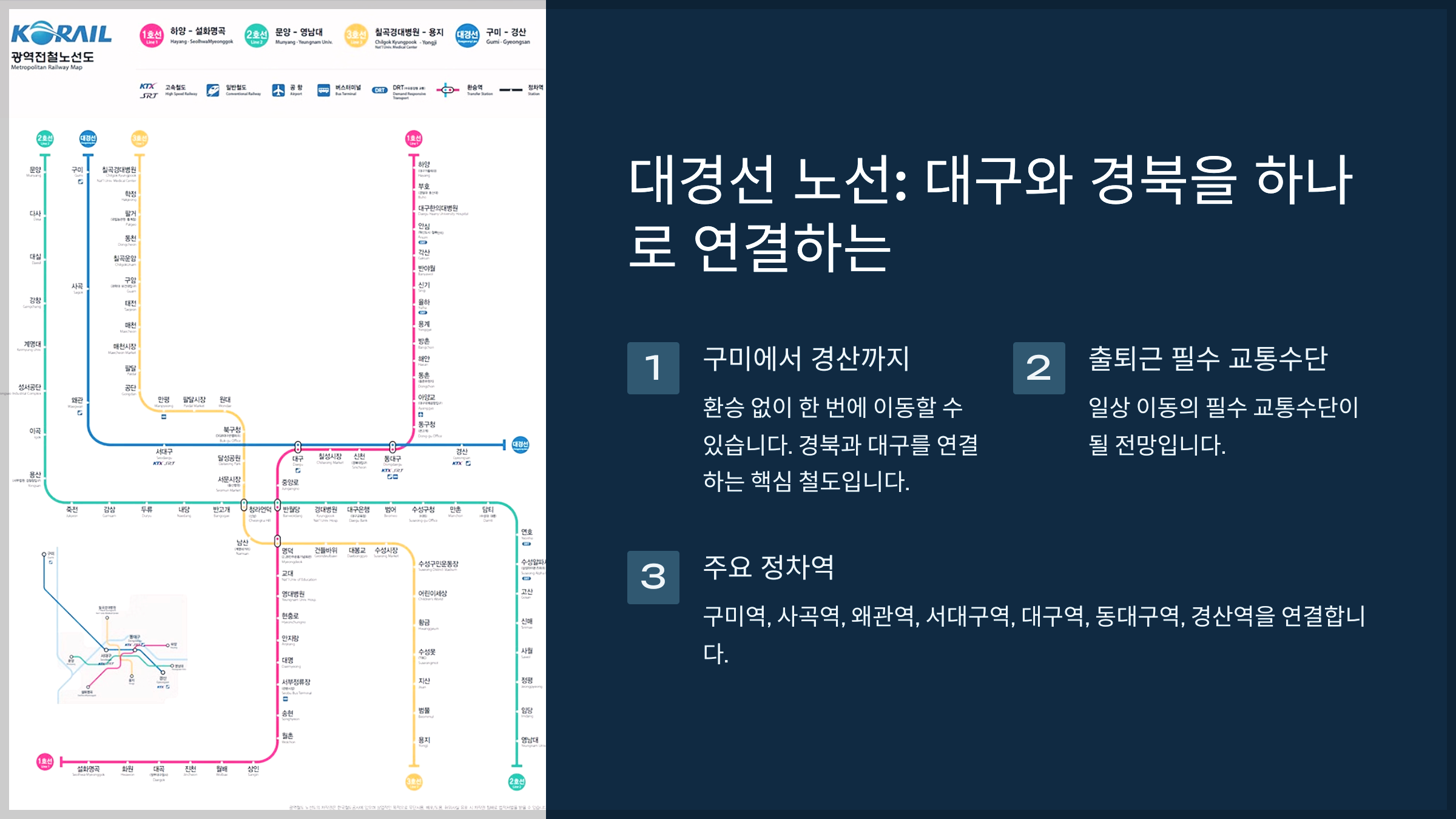 대경선 노선: 대구와 경북을 하나로 연결하는