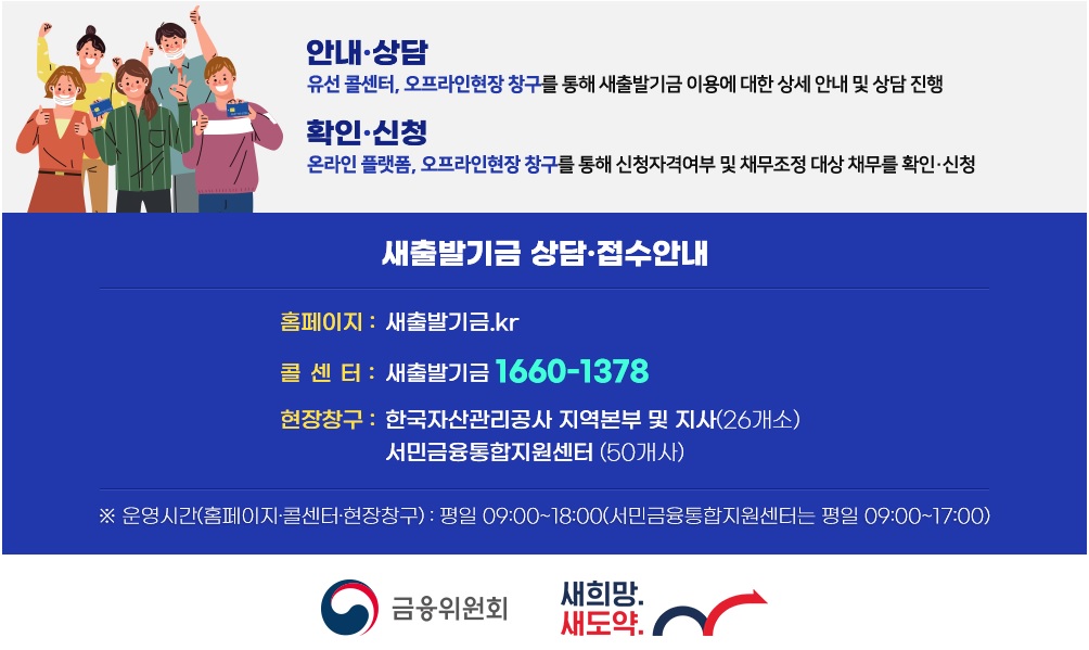 새출발기금 안내, 상담, 확인, 신청 방법