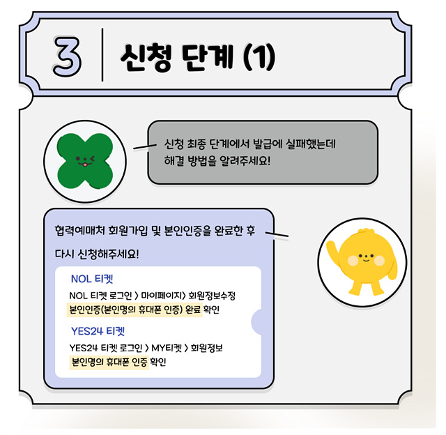 청년문화예술패스 신청방법 지급금액 사용처 신청기간