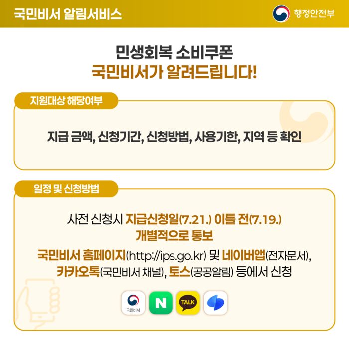 민생회복 소비쿠폰 신청 기간