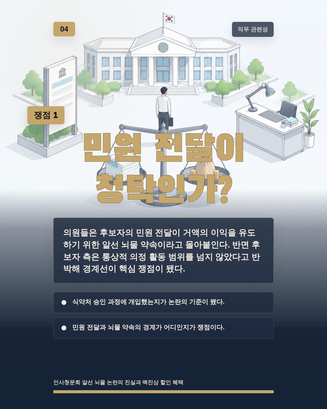 민원 전달이 청탁인가?
