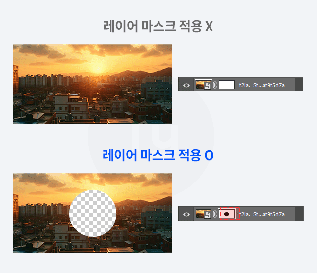 레이어 마스크 설명
