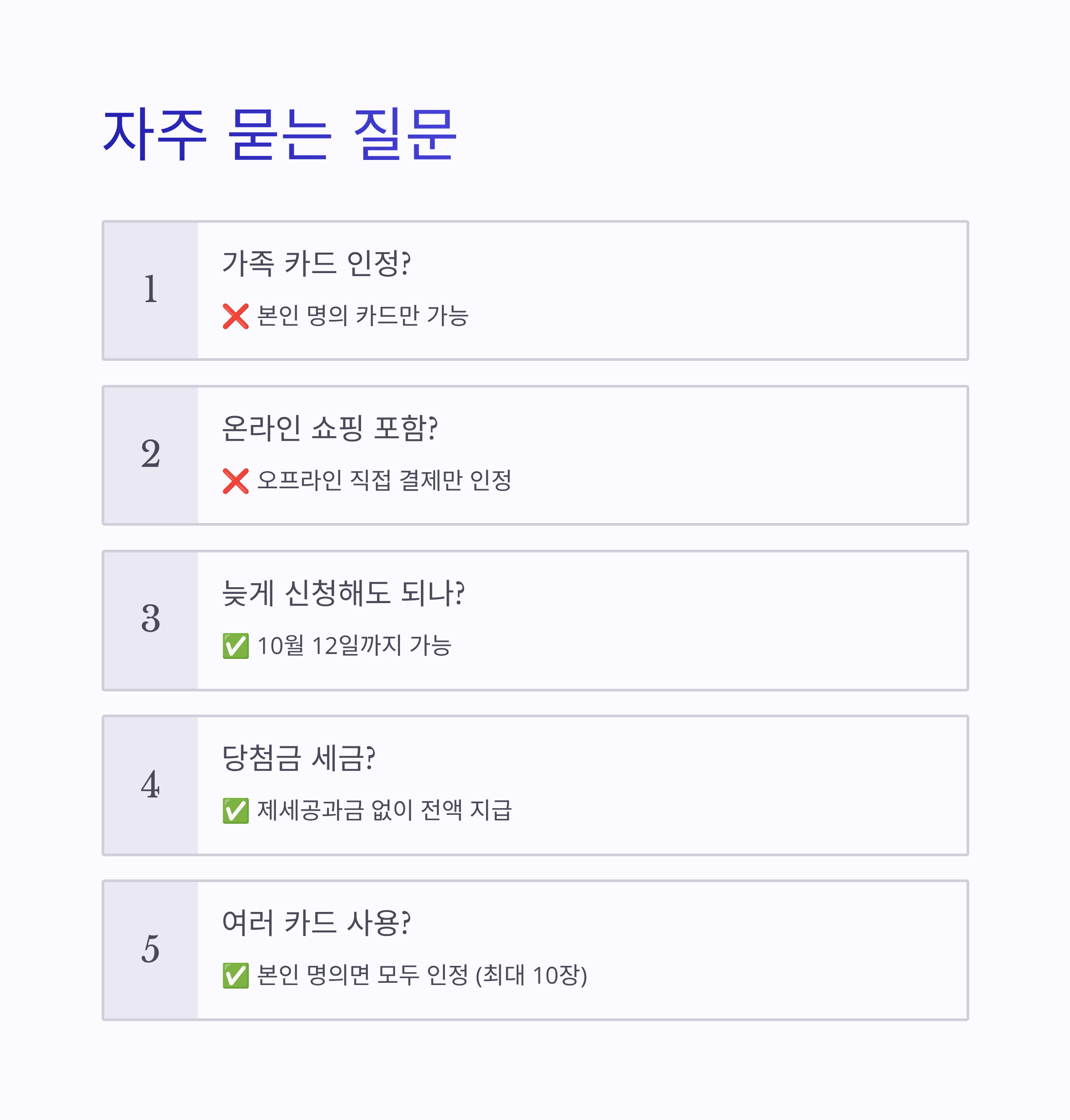 상생소비복권 참여방법 완벽 가이드: 5만 원 소비로 최대 2천만 원 디지털 온누리상품권 당첨하기
