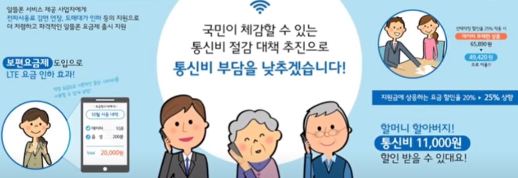 가계통신비 인하 대책