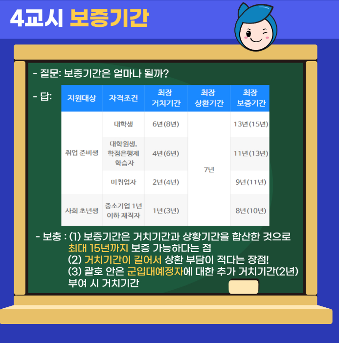 2025 햇살론 유스 후기 실제 신청 경험과 꿀팁 공개!