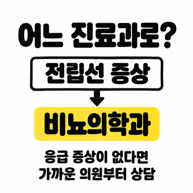 전립선 증상에서 비뇨의학과로 이어지는 화살표와 응급 증상이 없다면 가까운 의원부터 상담하라는 안내