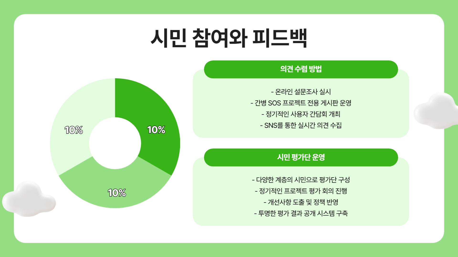 간병 SOS 프로젝트 신청