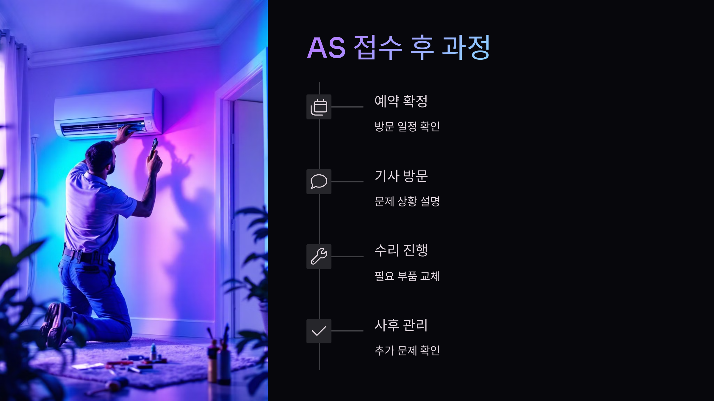 AS접수과정