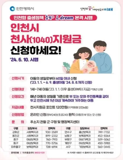 인천-천사지원금-홍보포스터