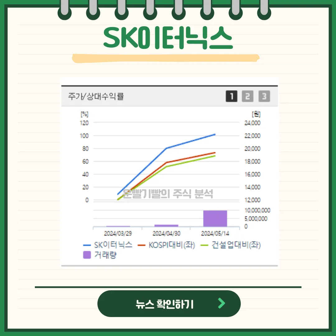 SK이터닉스 뉴스