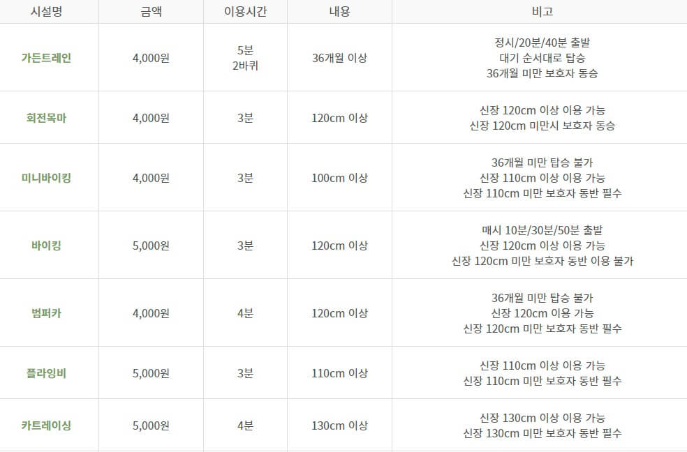 퍼스트가든 별빛이 흐르는 정원은 파주에 가 볼만한 곳으로 인기있는 곳입니다.