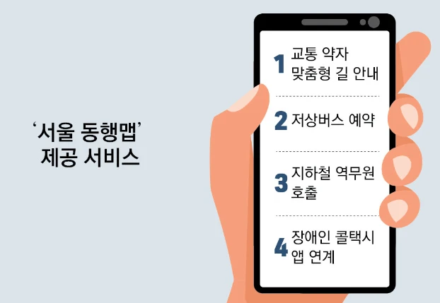 서울 동행맵 다운로드