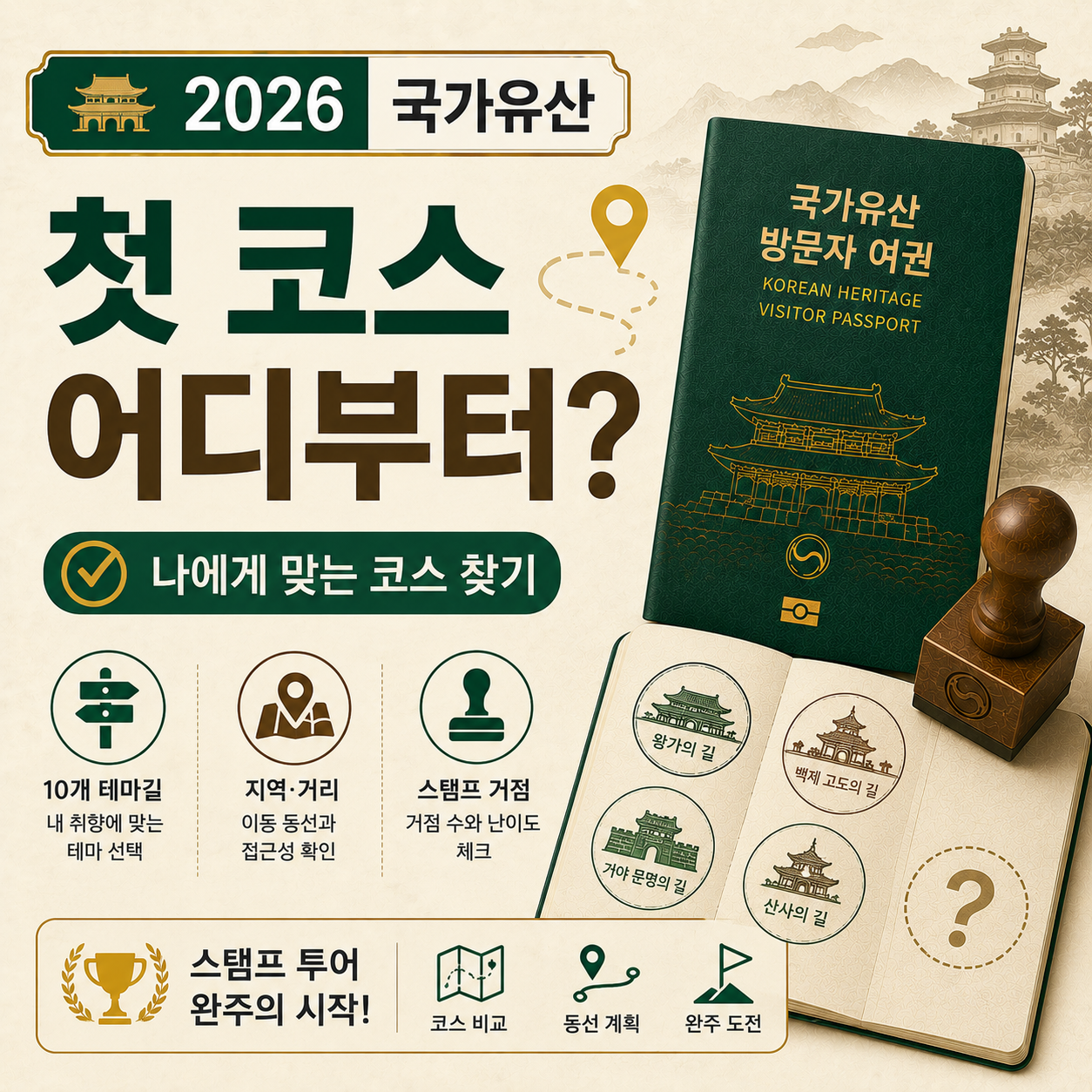국가유산 방문자 여권과 스탬프 지도 이미지