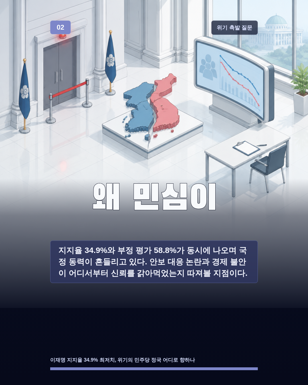 왜 민심이