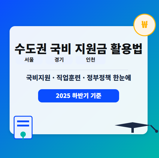수도권 국비 지원금 활용법 (국비지원, 직업훈련, 정부정책) 연관 이미지