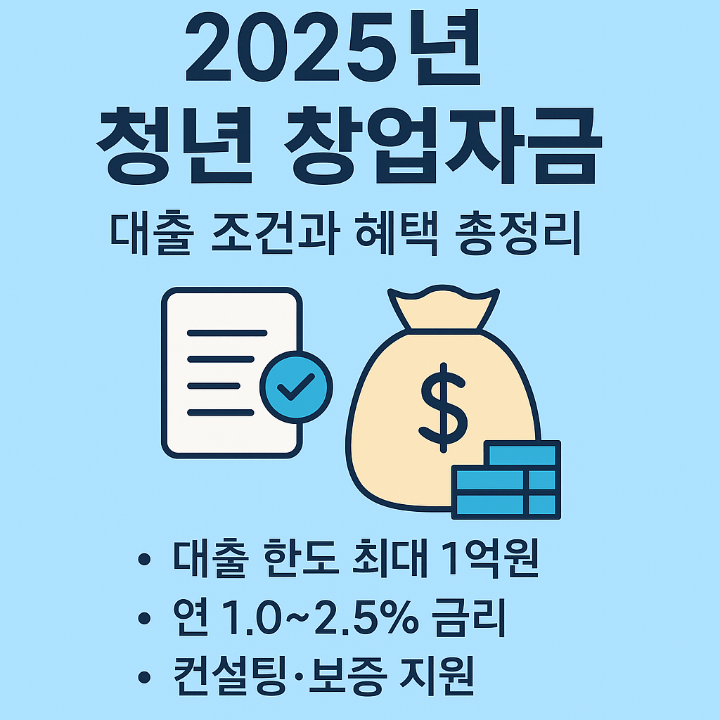 2025년 청년 창업자금 대출 조건과 혜택 총정리