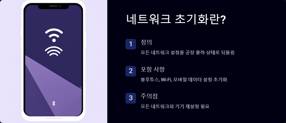 블루투스연결
