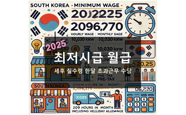 최저시급 월급