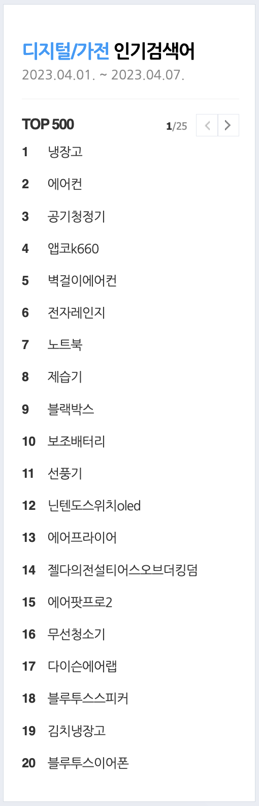 디지털/가전 인기검색어