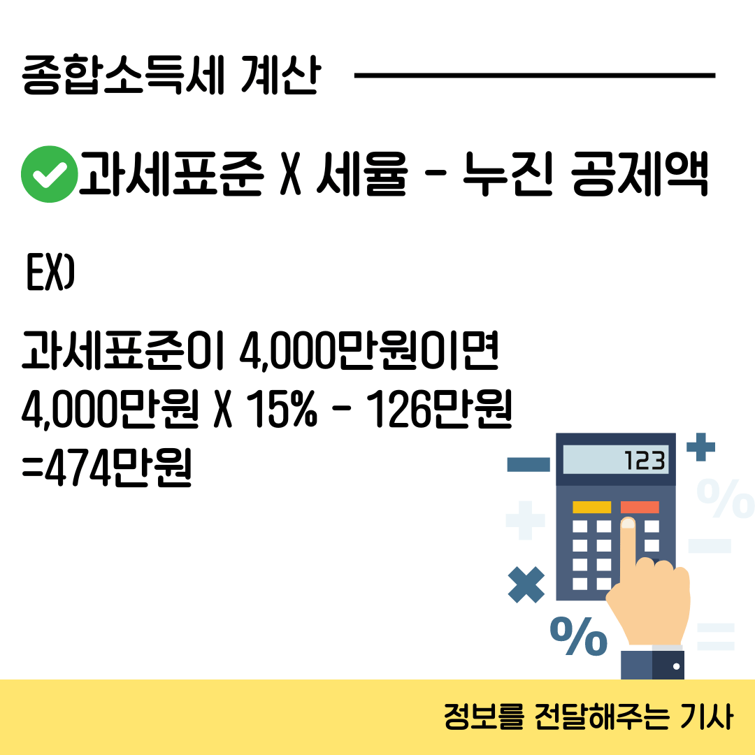 종합소득세 계산