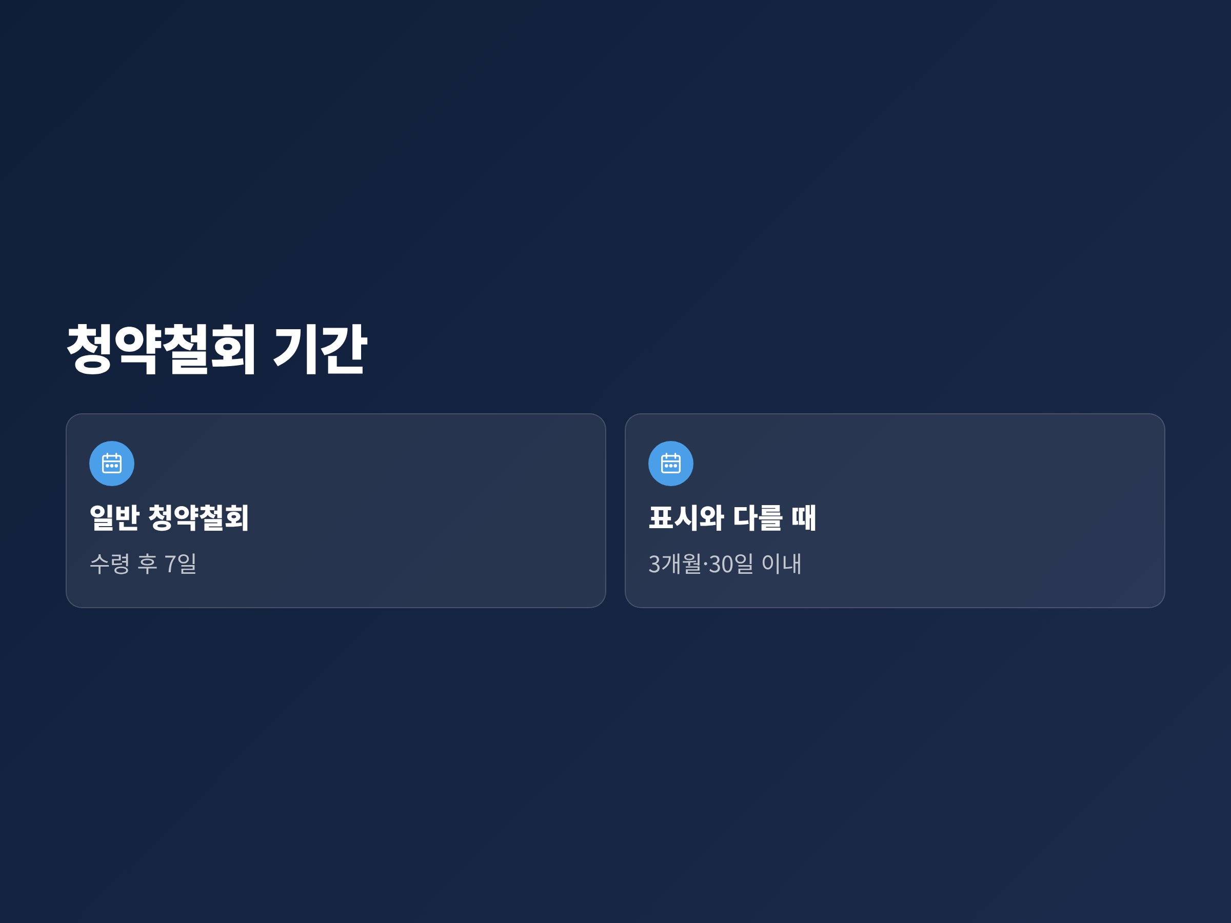 구스다운 함량이 표시와 다를 때 청약철회 기간 7일과 3개월&middot;30일을 정리한 타임라인
