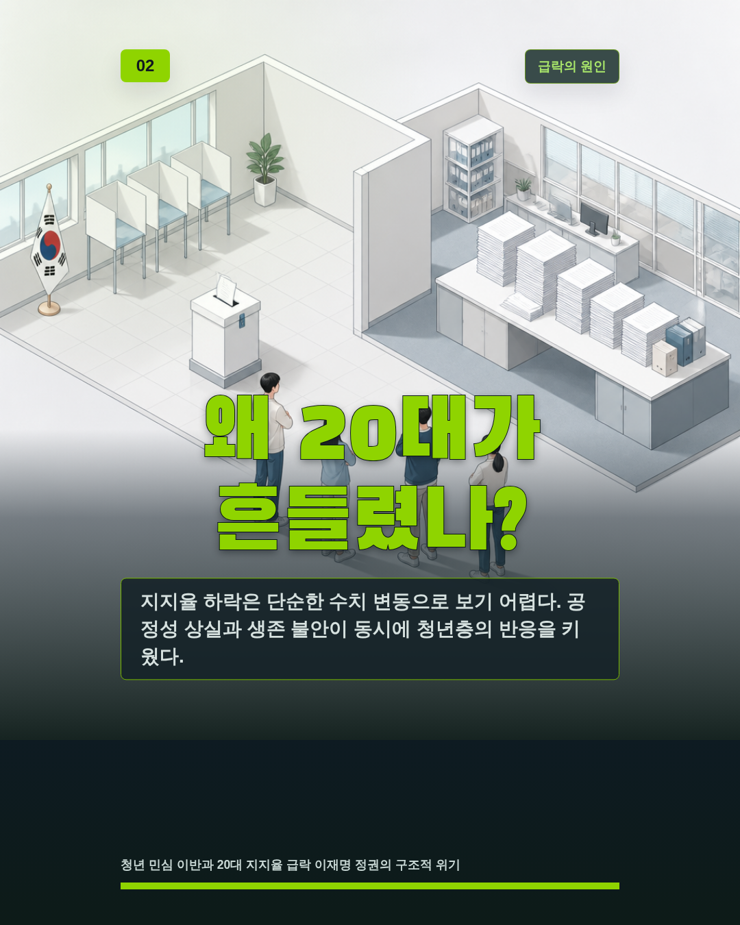 왜 20대가 흔들렸나?