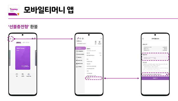 모바일 티머니 잔액환불방법
