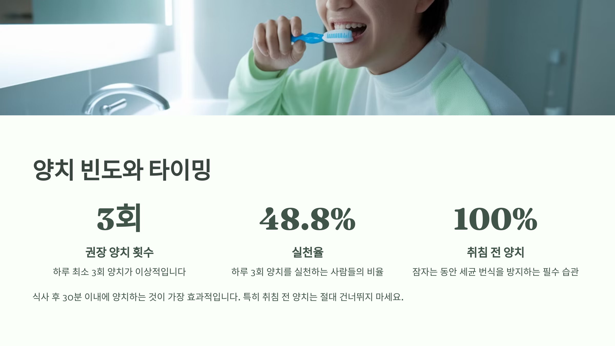 하루 몇 번, 언제 양치해야 할까?