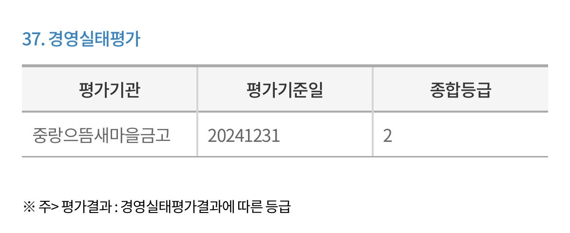 중랑으뜸-새마을금고