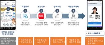 모바일 주민등록등본